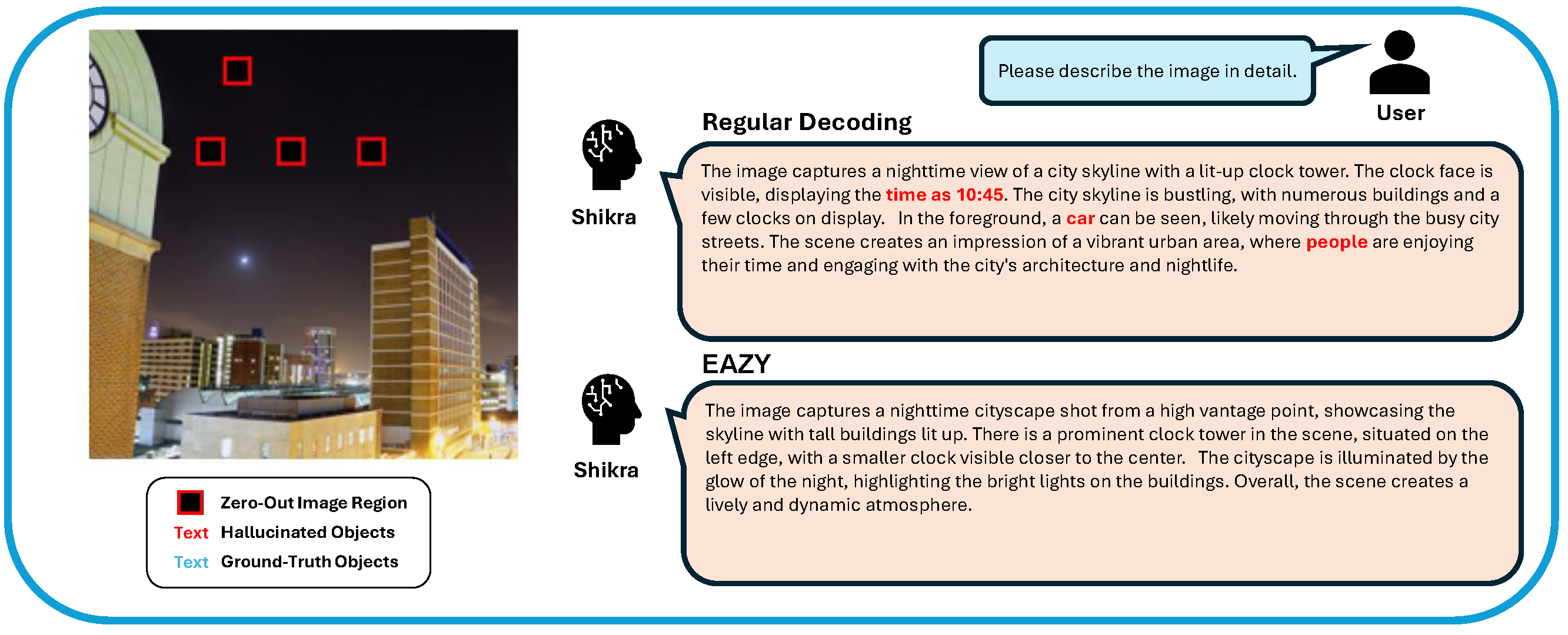 Night Case Study